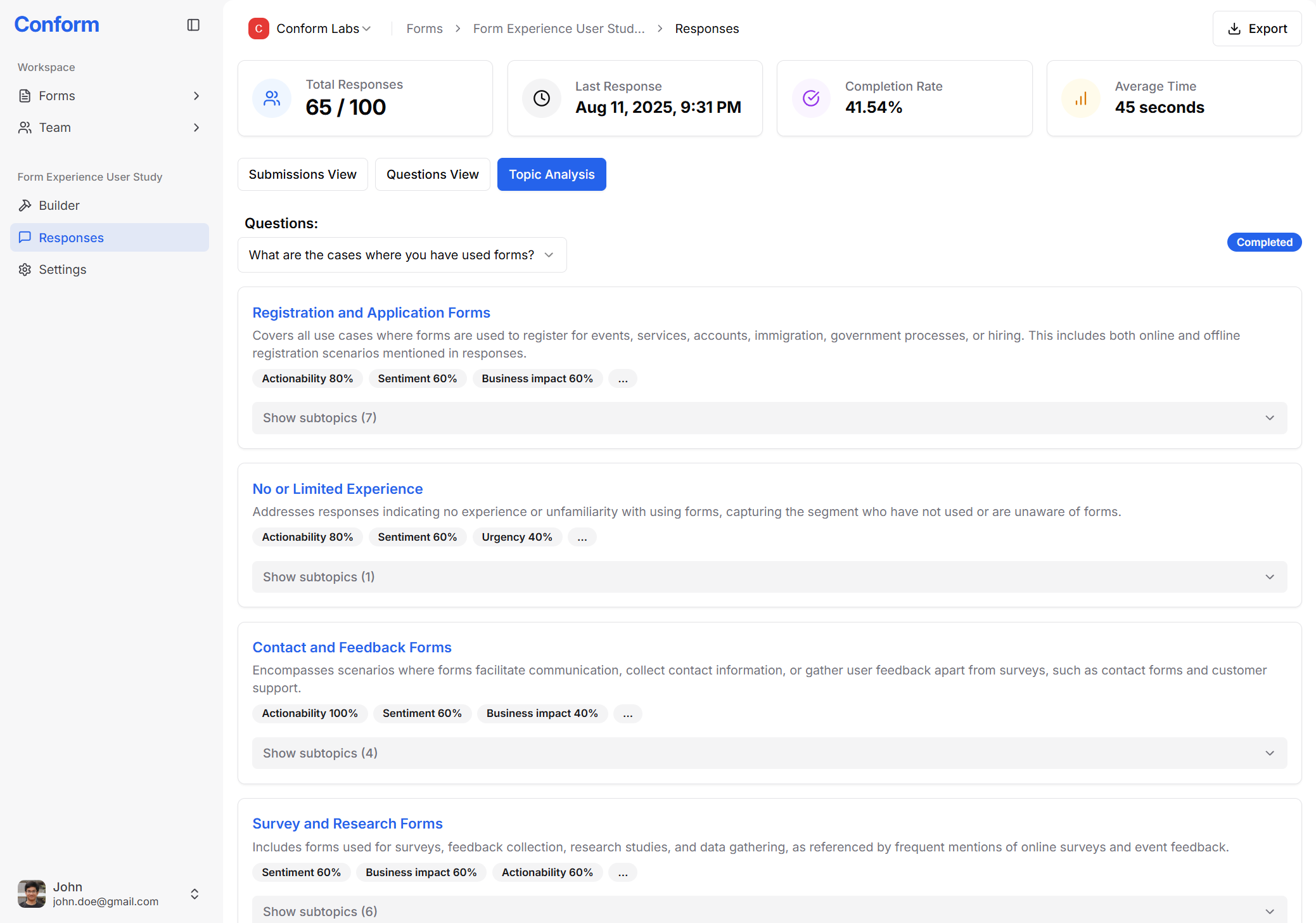 AI analyses and instant insights